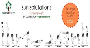sun salutations cheat sheet yogahealer