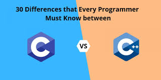 The language is widely used in game development, gui & desktop applications, and competitive programming along with several other fields. Difference Between C And C Head To Head Comparison