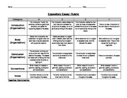 Meap   Pt Writing Rubric By Trait   Expository Essay Rubric