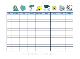 Printable Weather Forecast Table Chart Daily Weather