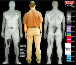 Image result for PIC OF FULL BODY SCAN AT AIRPORT OF INDIA