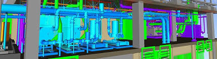 virtual design and construction vdc