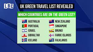 The next green list is expected to be cautious following the delay to the lifting of freedom day credit: When Is The Green List For Foreign Travel Going To Be Updated And Which Countries Are Lbc