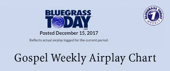 Bluegrass Today Introduces A New Gospel Bluegrass Chart
