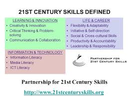 Five Things You re Wondering about Teaching Media Literacy       New Technology Foundation     www newtechfoundation org   ST CENTURY SKILLS  DEFINED LEARNING   INNOVATION Creativity   Innovation Critical Thinking    