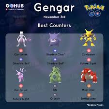 Gengar Day Guide Who Ya Gonna Call Pokemon Go Hub