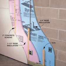 basement wall insulation opt to a