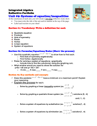 Portfolio Unit 7 Linear Equations