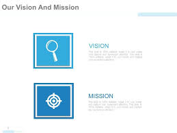 All New Company Profile Powerpoint Presentation Templates