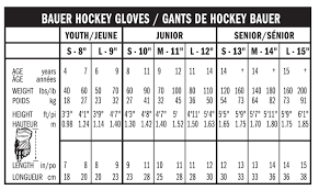21 Uncommon Youth Hockey Shoulder Pads Size Chart