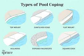 what is pool coping everything you