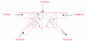 gusset plate connection for truss xls