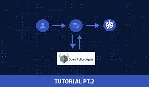 policy agent with kubernetes tutorial