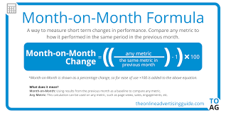 month on month calculator the