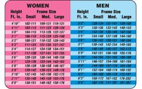 Pro Ana Height Weight Chart Height And Weight For Navy