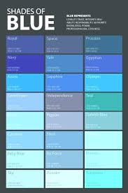 Shades Of Blue Hair Dye Chart Avalonit Net