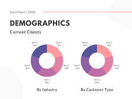 Graph Maker Create Online Charts Diagrams In Minutes Canva