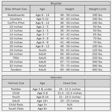 Inner Tube Size Guide Tyre Dimension Chart Tire Calculator