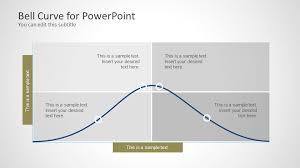 Bell Curve For Powerpoint