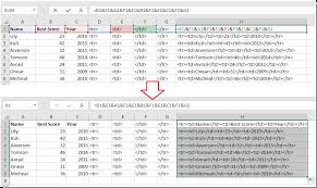 how to convert excel sheet or cells to