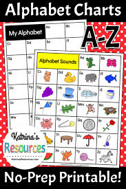Alphabet Letter Chart A To Z With Beginning Sound Pictures