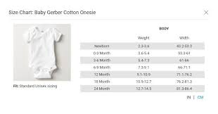 A Size Chart In Centimeters For Your Baby Stylish Clothing