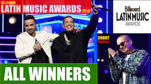 Billboard Latin Music Awards 2018 All Winners Chartexpress