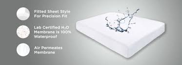 5 Sided Mattress Protector