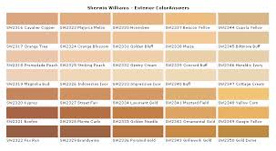 Sherwin Williams Paints Sherwin Williams Colors Sherwin