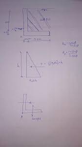 Stability Calculation Of Retaining
