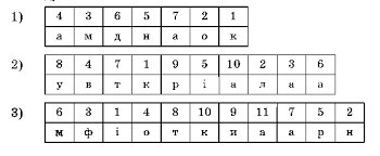 Картинки по запросу цікаві завдання для 2 класу