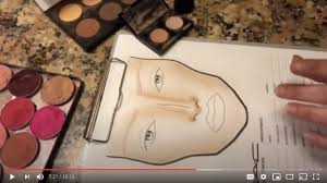 how to use makeup artist face charts