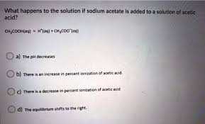 Solution If Sodium Acetate
