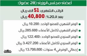 في السعودية الوزير راتب كم رواتب