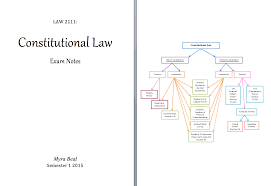 Law2111 Constitutional Law Exam Notes Notexchange