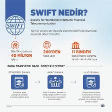 SWIFT nedir? Ne için kullanılır? SWIFT yasağı Rusya'yı nasıl etkiler?