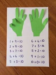 Adore This Interactive Hand To Help With Addition