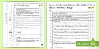 Edexcel Style Combined Science