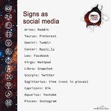 signs as social a
