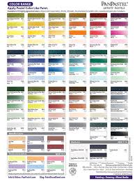 Panpastel Dry Colour Paints