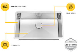 hive stainless steel sinks