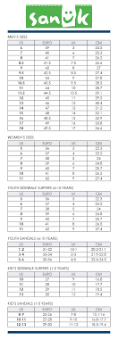 Sanuk Size Chart Related Keywords Suggestions Sanuk Size