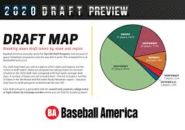 Within attack on titan 2, players can befriend and grow relationships with a variety of characters alone their journey. Top 2020 Mlb Draft Prospects In Each State