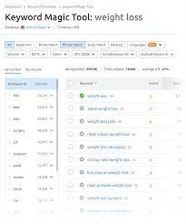 19 best keyword research tools for seo