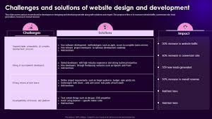solutions of design and development