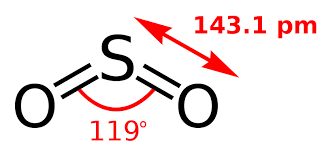 Sulfur Dioxide Wikipedia