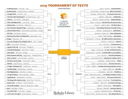 Battle Of The Books March Madness For Bibliophiles Uc