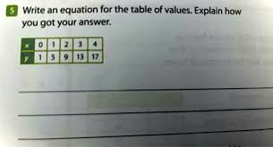 values explain how you got your answer