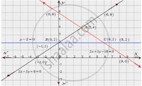 Following Equations 2x 3y 6
