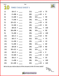 Free 3rd grade math worksheets and games for math, science and phonics including addition online practice,subtraction online practice, multiplication online practice, math worksheets generator, free math work sheets. Multiplication Table Worksheets Grade 3